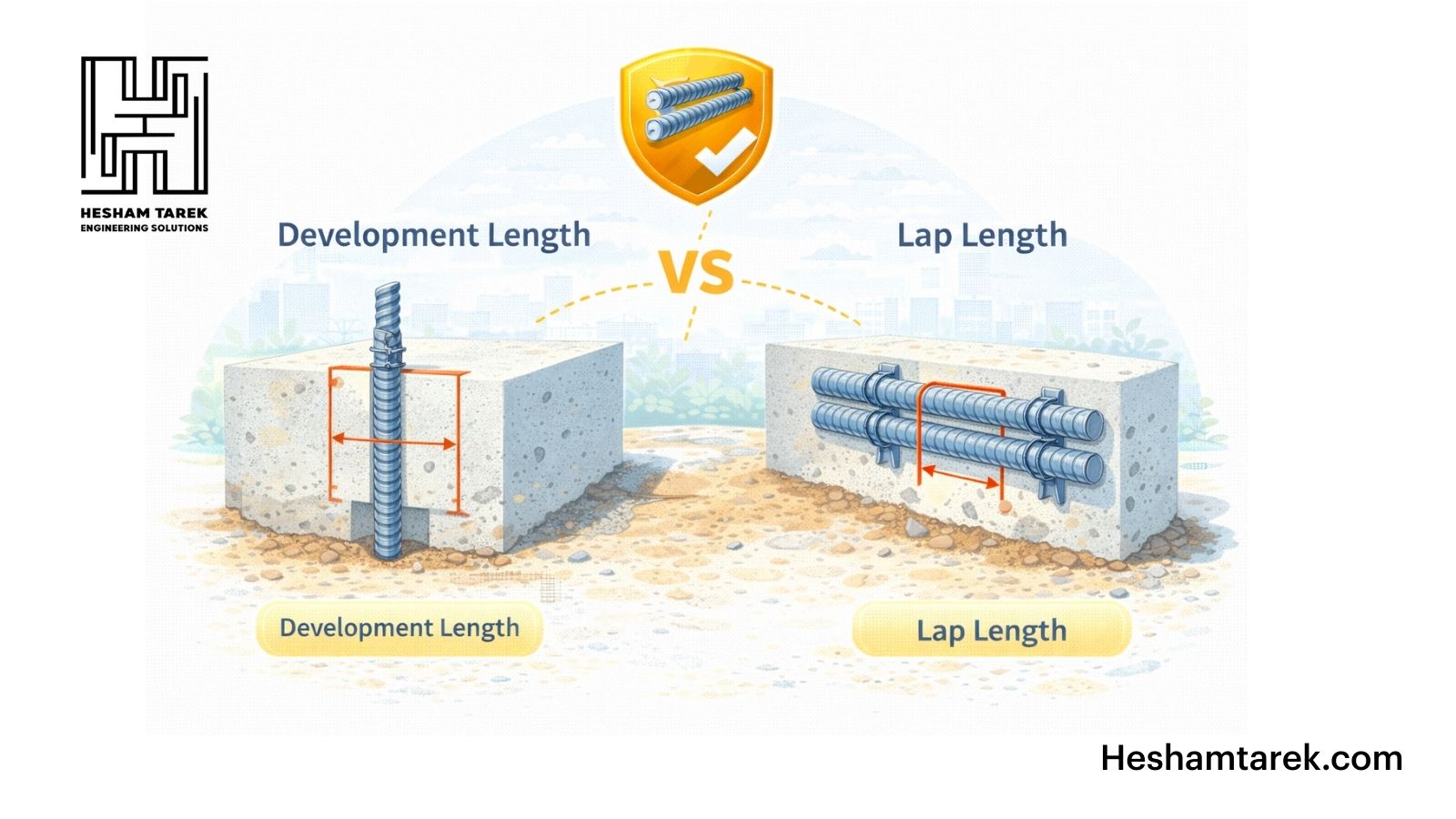 الفرق بين Development Length و Lap Length - Hesham Tarek