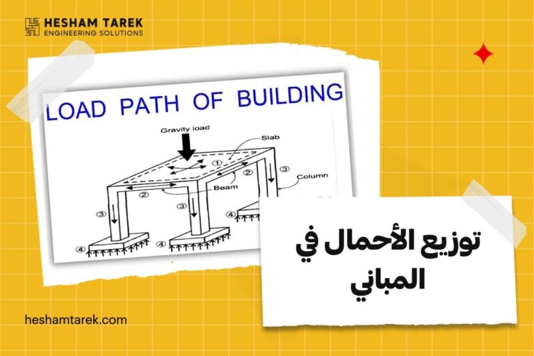 توزيع الأحمال في المباني